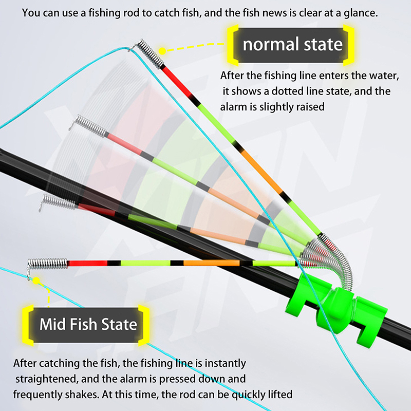 Fishing Bobber Float - Nachtvissen Afneembare waterdichte hengel Verlichtingsstok Vissen