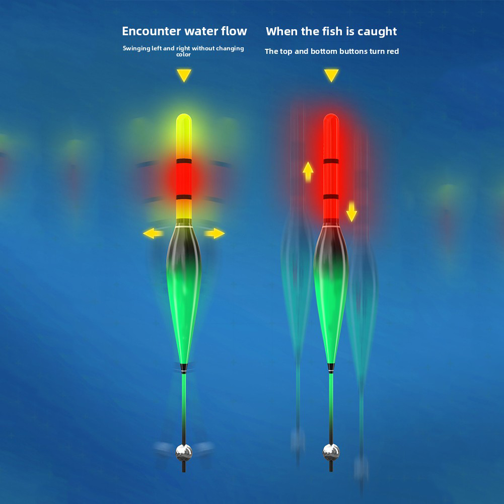 Automatische Bobber-vislijnset - Fishing Bobber Float recensie en prijs