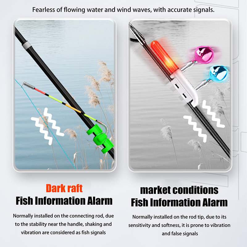 Nachtvissen Afneembare waterdi - Fishing Bobber Float recensie en prijs